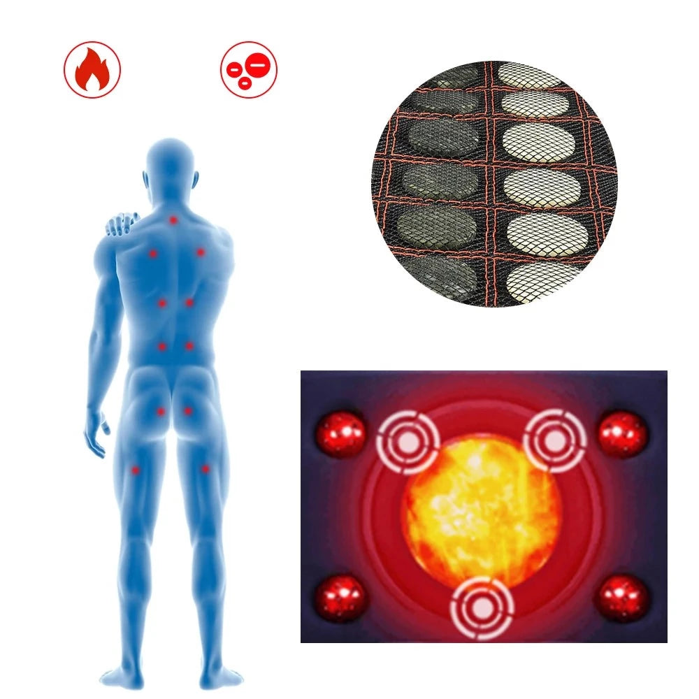 Heating Massage Mat - Gro Limitless